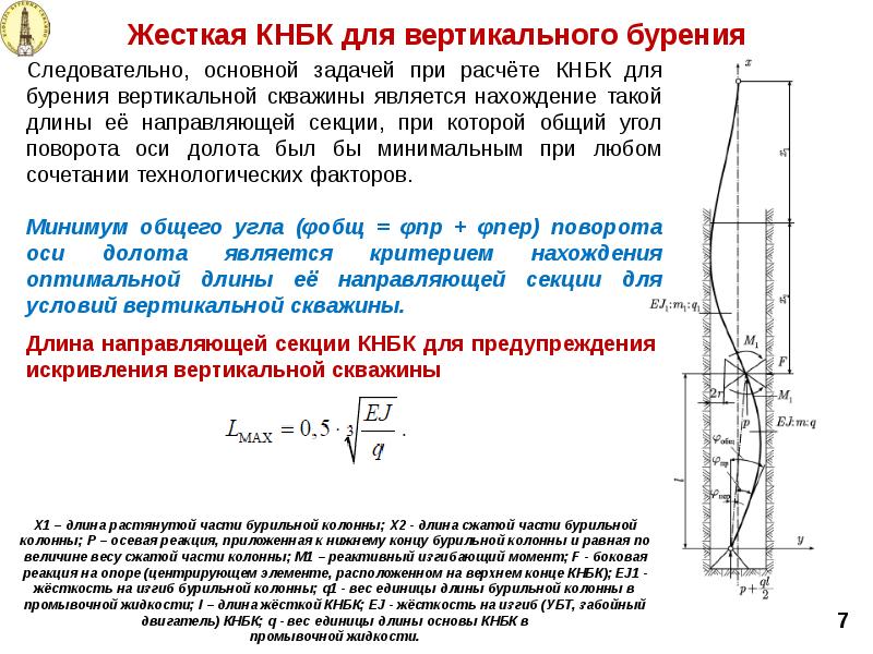 По условию предупреждения изгиба. КНБК для вертикальной скважины. Компоновка низа бурильной колонны для вертикального участка. КНБК для бурения вертикальных скважин. Элементы КНБК В бурении.