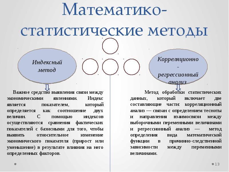 Средства анализа статистических данных. Математико-статистические методы. Математико статистический метод. Методов математико-статического анализа. Математико-статистический анализ.