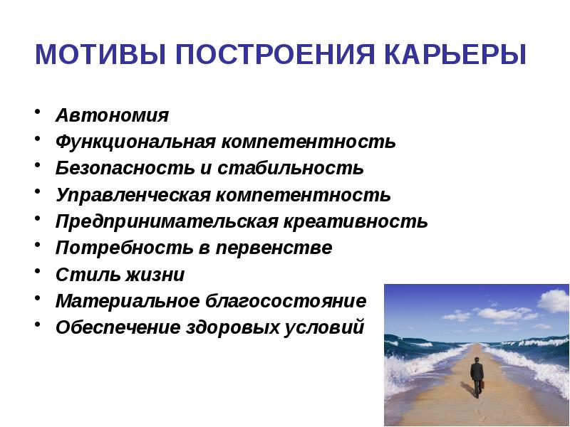 Возможности построения карьеры в профессиональной деятельности 8 класс технология презентация