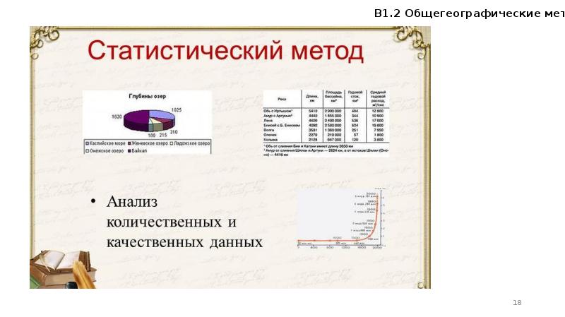 Языки 8 класс презентация география