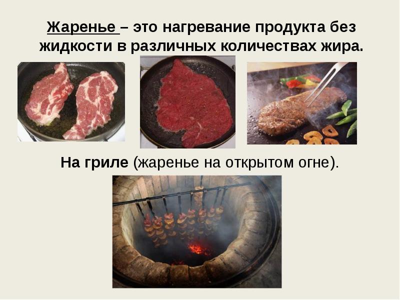 Блюда из мяса 6 класс технология презентация