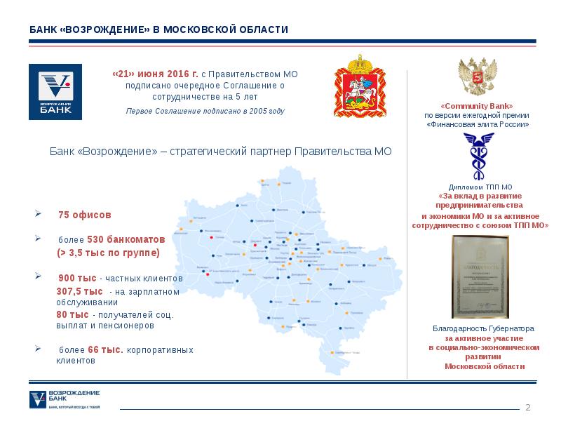 Дорожная карта банка россии по развитию финансирования субъектов мсп