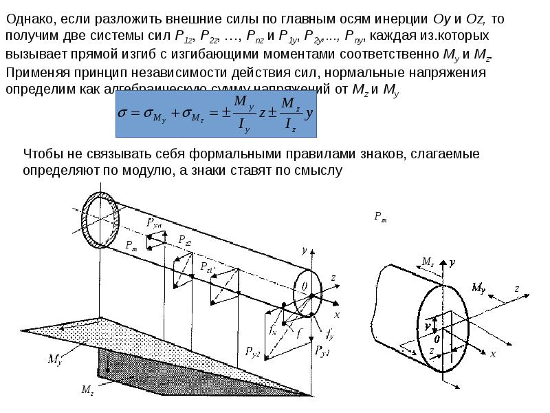 Изгиб с растяжением сжатием