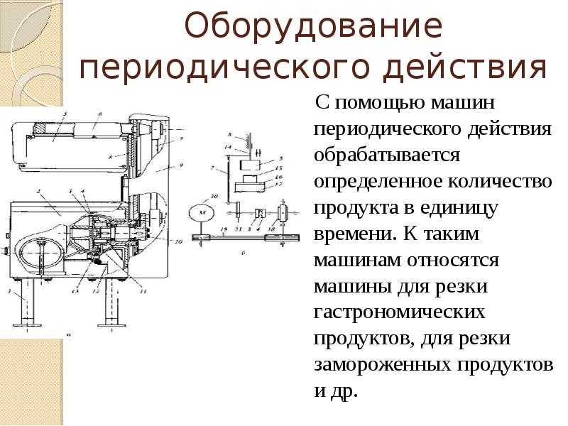 Периодического действия