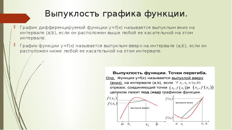 Выпуклость графика функции.
График дифференцируемой функции y=f(x) называется выпуклым вниз на Выпуклость графика функции.
График дифференцируемой функции y=f(x) называется выпуклым вниз на
