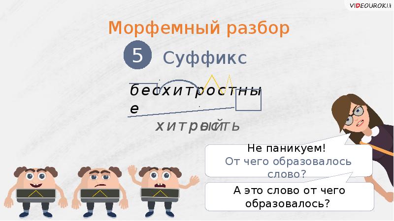 Морфемика повторение в конце года 7 класс презентация