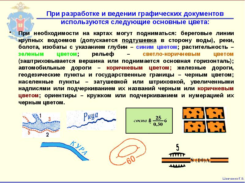 Рабочая карта в овд это