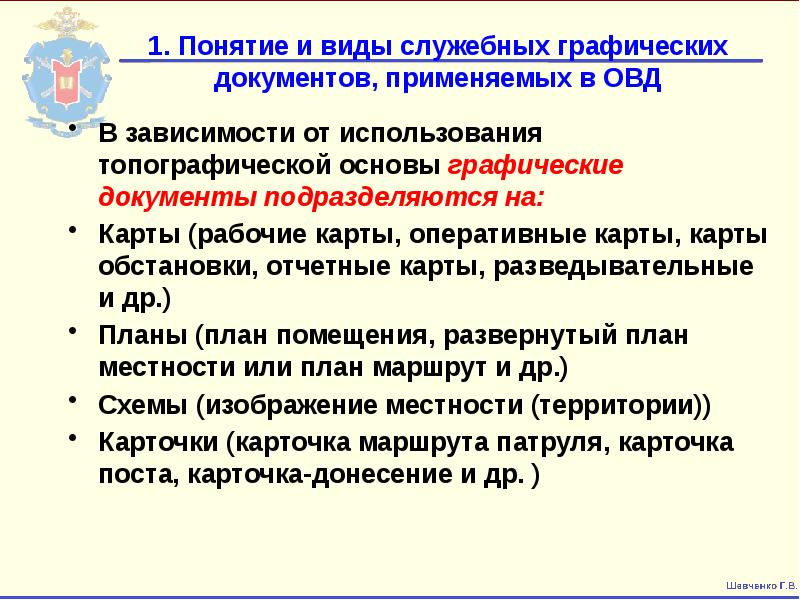 Основные требования предъявляемые к планам в овд