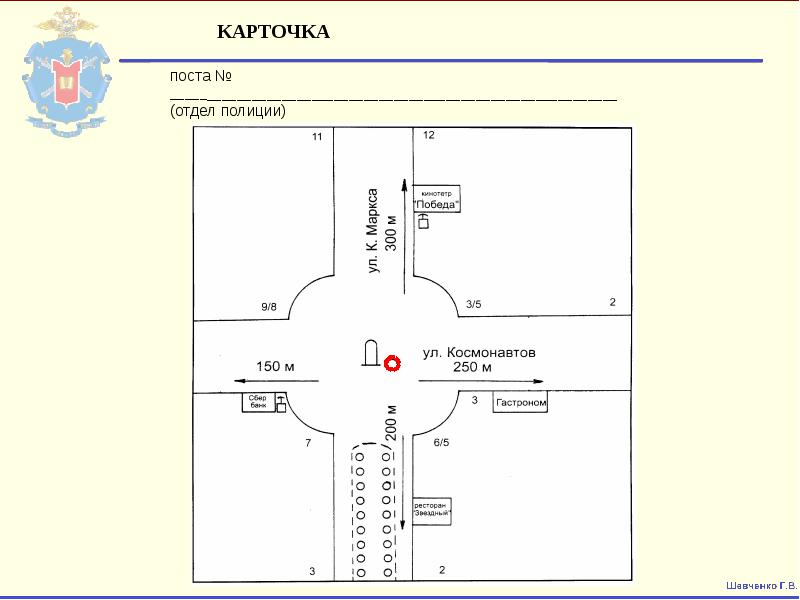 Рабочая карта в овд это