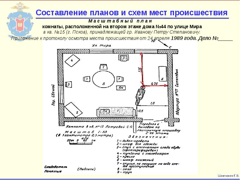 Составление плана помещения онлайн