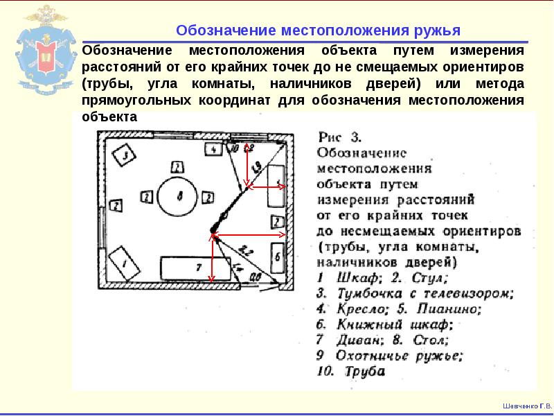 Графический служебный документ план