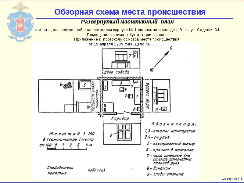 Схема обыска квартиры