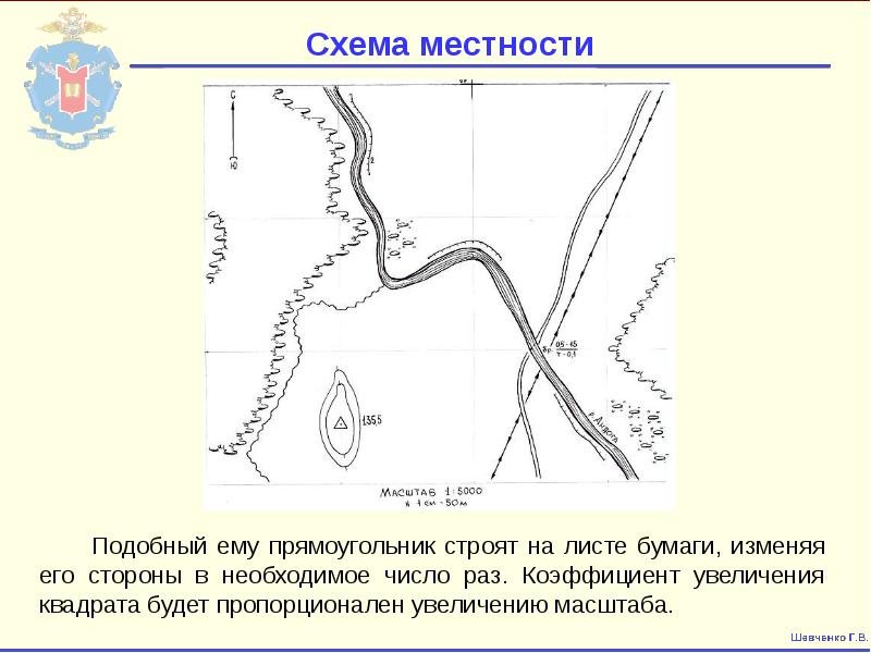 Схематический рисунок местности