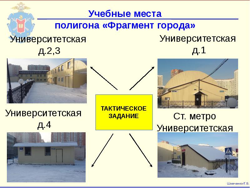 Графические служебные документы применяемые в овд презентация