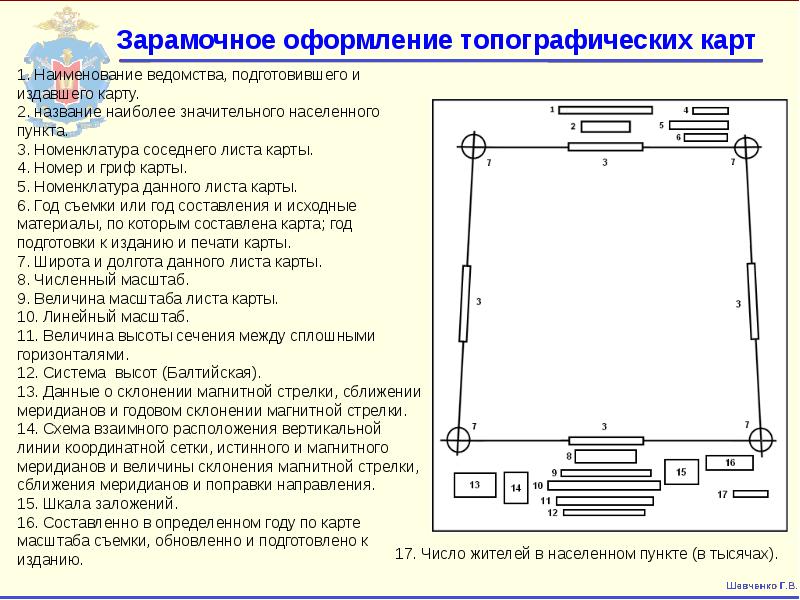 Графический служебный документ план