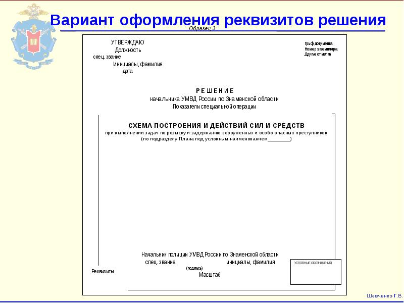 Правила разработки и оформления оперативно служебных документов рабочих карт планов и схем