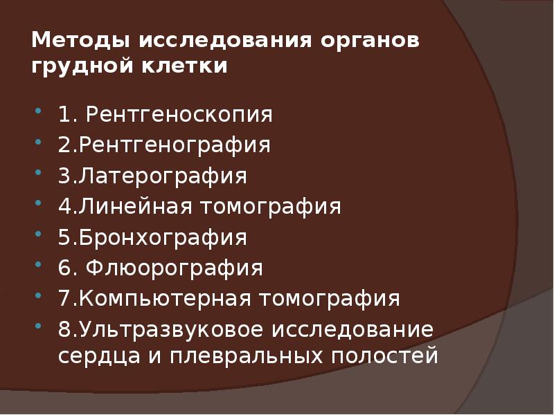 Методы лучевой диагностики органов дыхания презентация