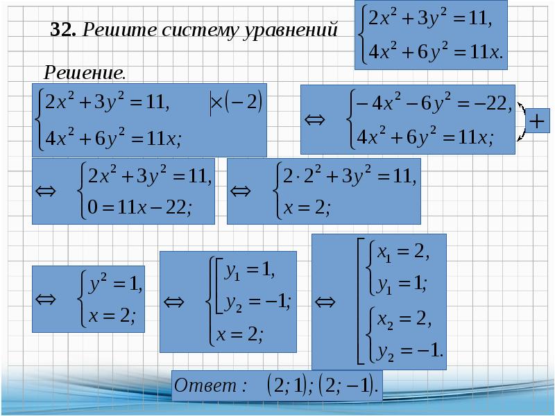 Система уравнения ли