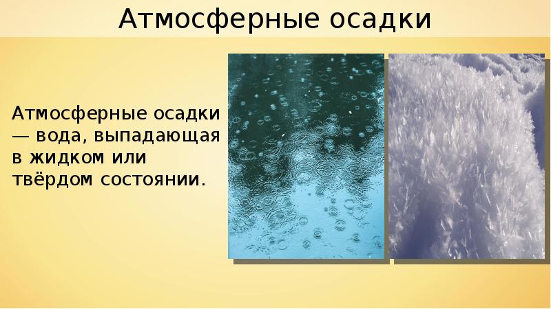 Водяной пар в атмосфере облака и атмосферные осадки география 6 класс презентация