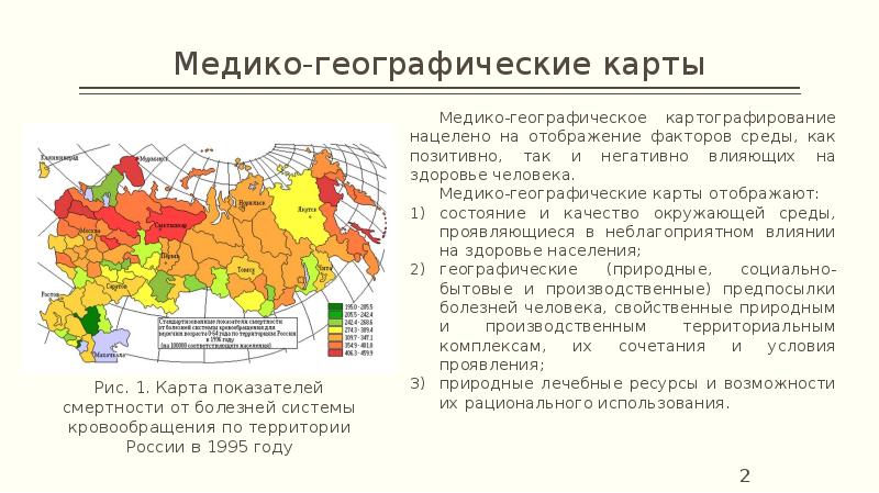 Характеристики географических данных