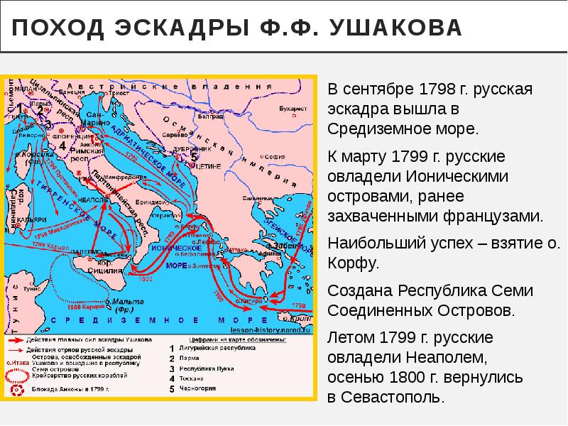 Средиземный поход ушакова карта