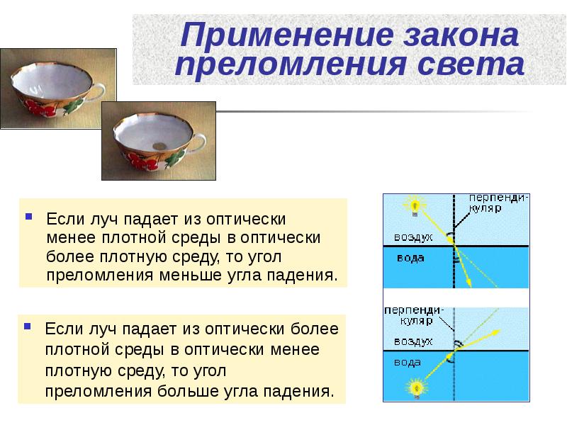 Переход светового луча в оптически менее плотную среду изображен на рисунке