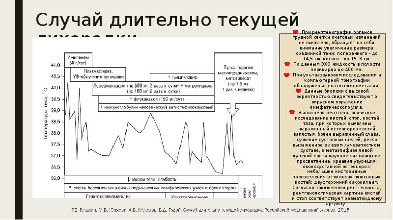 Презентация болезнь стилла