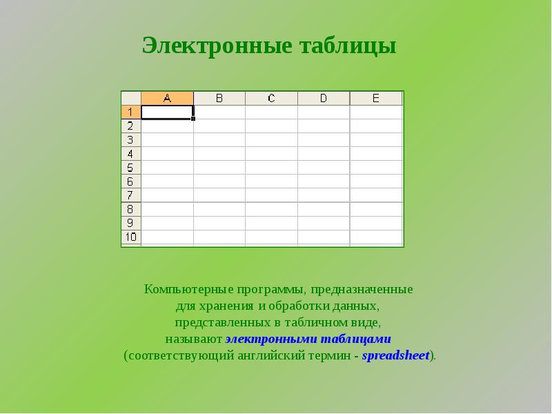 Электронная таблица предназначена для. Электронные таблицы. Электронные таблицы программы. Электронная таблица excel предназначена для. Файл, предназначенный для хранения электронной таблицы.