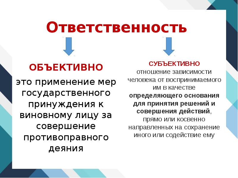 Что такое объективные обязанности обществознание 8. Общественный долг понятие. Примеры общественного долга. Общественный долг. Примеры общественного долга.