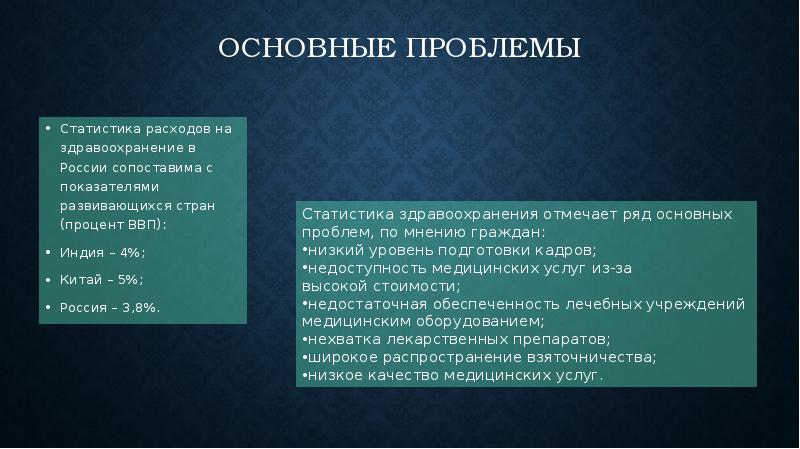 статистика мошенничества в соц сетях. проблемы статистики. опрос проблема социальная. статистика покупок. причины отказа от покупки товара.
