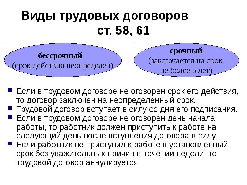 С кем заключается срочный трудовой договор. Если в трудовом договоре не оговорен срок его действия.