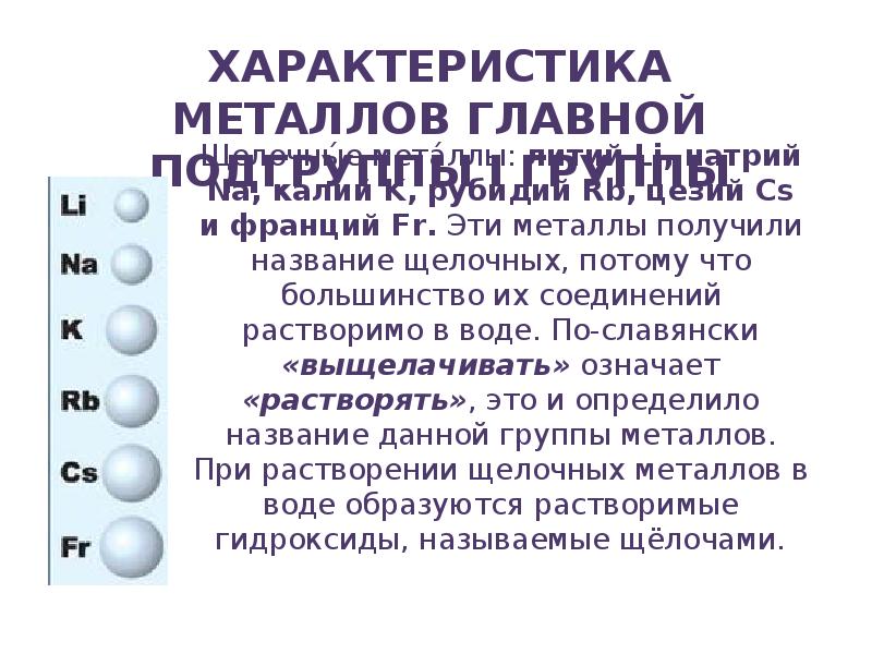 Группы щелочных металлов. Металлы главных подгрупп. Атомы щелочных металлов. Строение атомов металлов главных подгрупп.