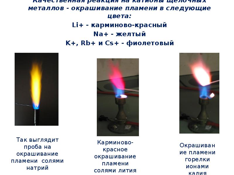 Качественные реакции на катионы. Реакция окрашивания пламени щелочноземельных металлов. Сульфат аммония окрашивание пламени. Качественные реакции на катионы щелочных металлов. Окраска пламени щелочных металлов.