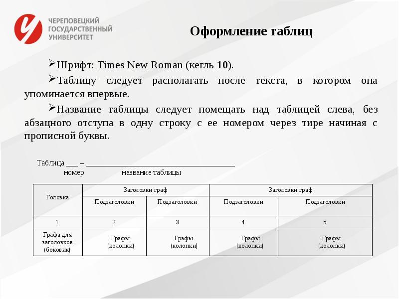 Как писать таблицей. Оформление таблиц в ВКР. Требования к оформлению таблиц. Оформление таблицы в письме.