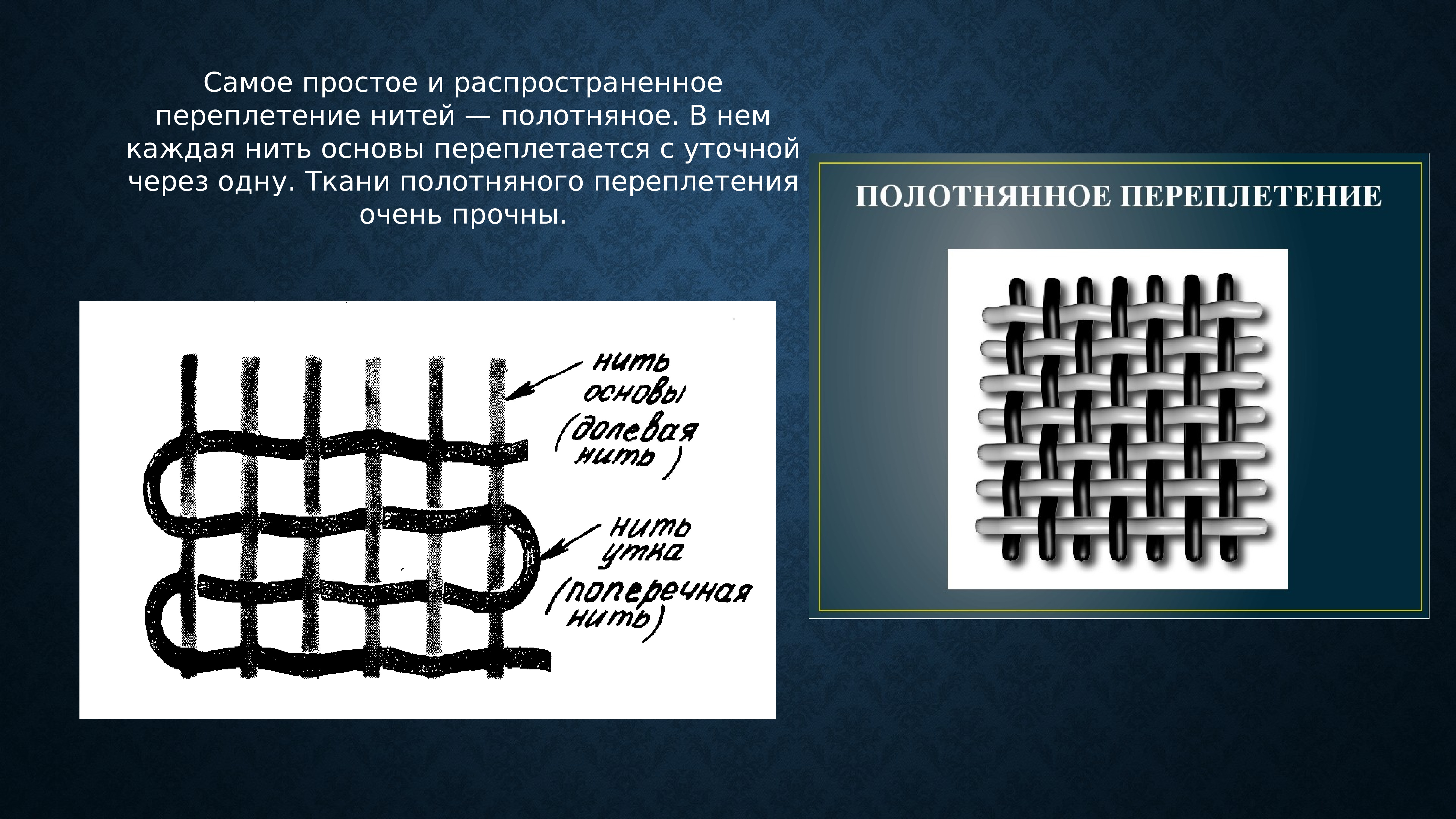 Нити переплетающиеся с утком