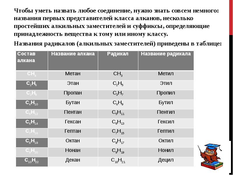 В1 название