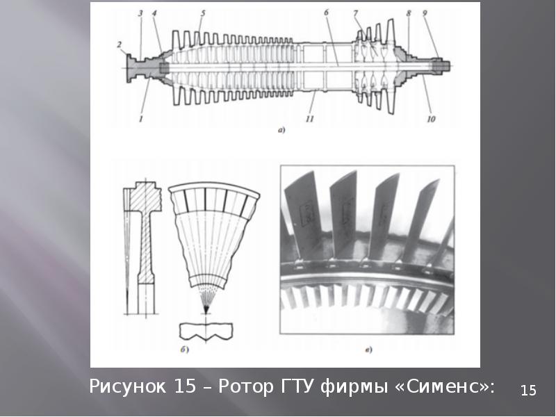 Схема гтд 110