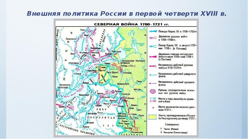 Внешняя политика петра 1 карта северная война 1700 1721 контурная