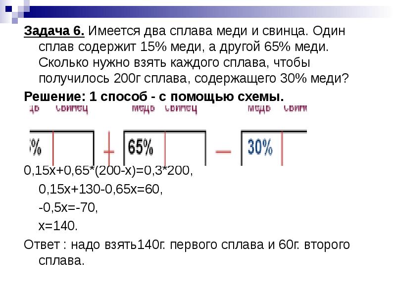 Имеется два сплава первый 15