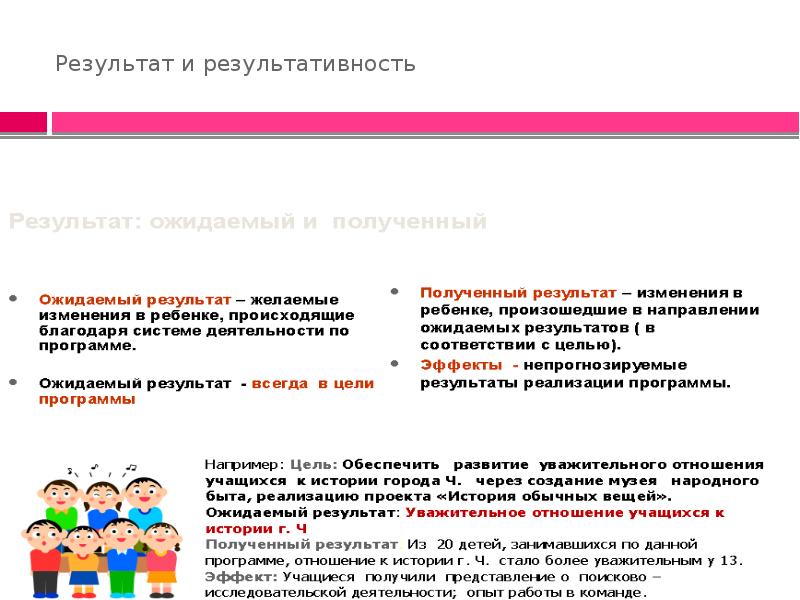 Результаты в соответствии с фгос. Образовательные Результаты работа в команде. % Соответствие результатов.