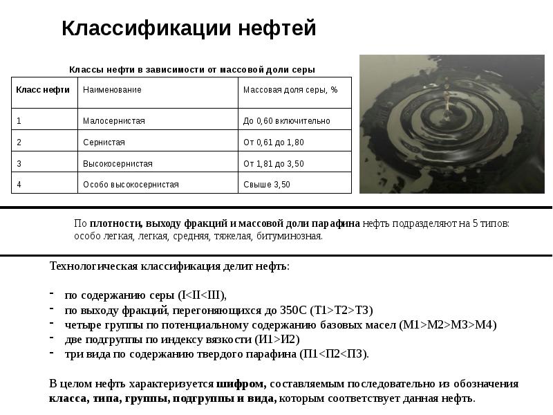 Виды нефти. Шифр нефти. Типы нефти и нефтепродуктов. Виды нефти. Классификация нефти по содержанию сернистых соединений.