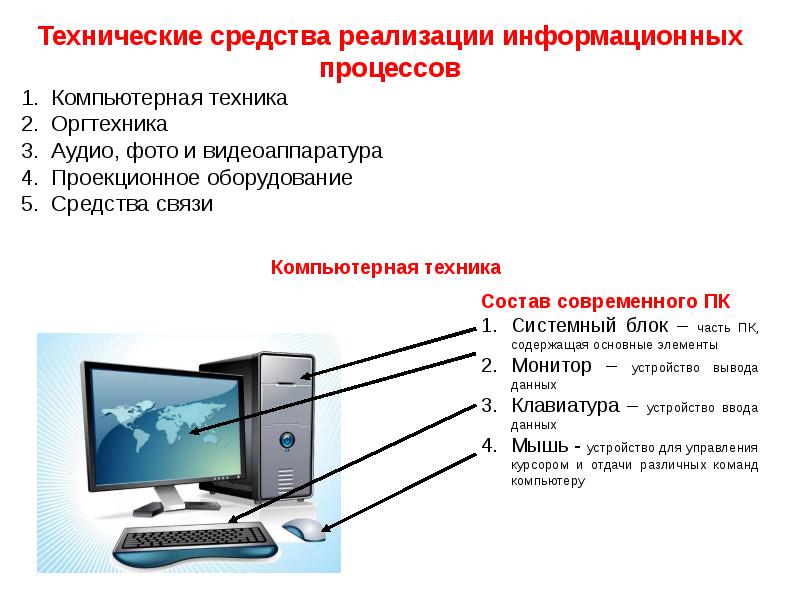 Технические средства презентаций