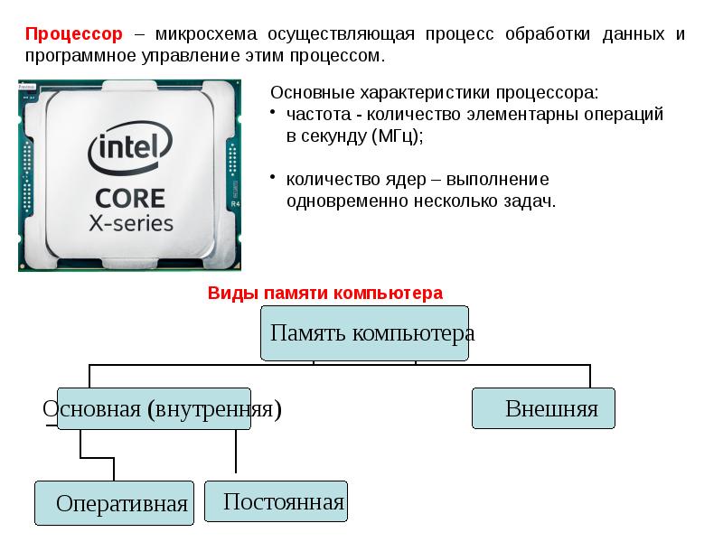 Техническая и программная реализация информационных процессов