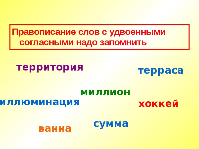 Правописание слов с удвоенными