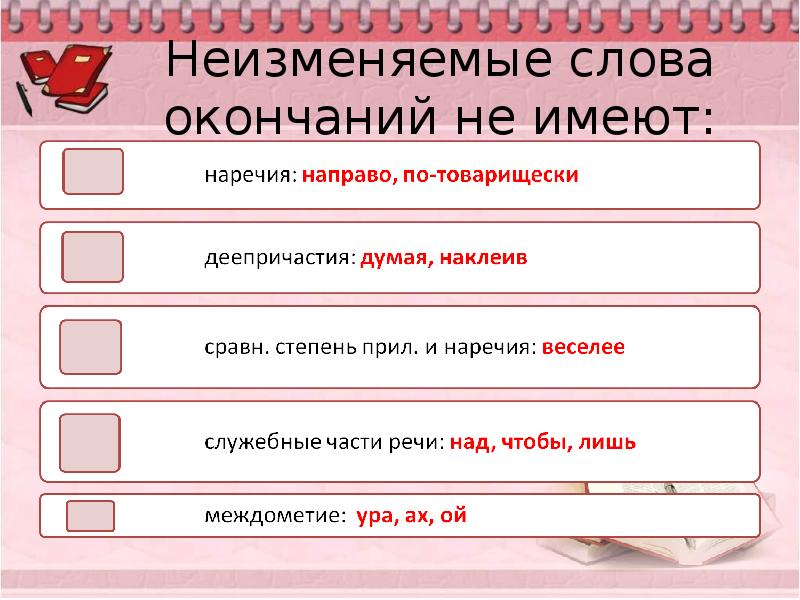 Окончание 5 класс презентация