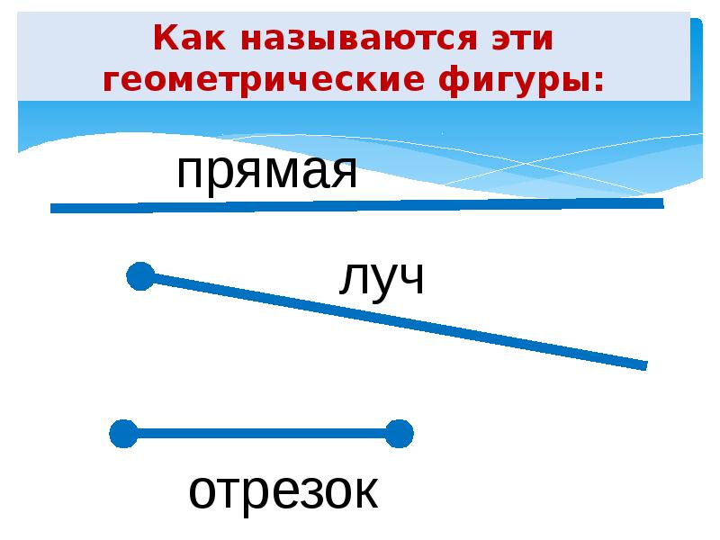 Точка и прямая это фигуры. Что такое отрезок в математике 2 класс. Геометрические фигуры Луч отрезок прямая. Отрезок это Геометрическая фигура. Лучи и отрезки.