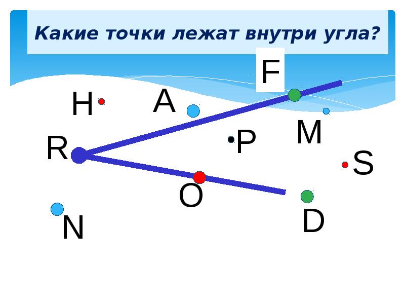 Укажите какие точки на рисунке 76 лежат внутри угла ком