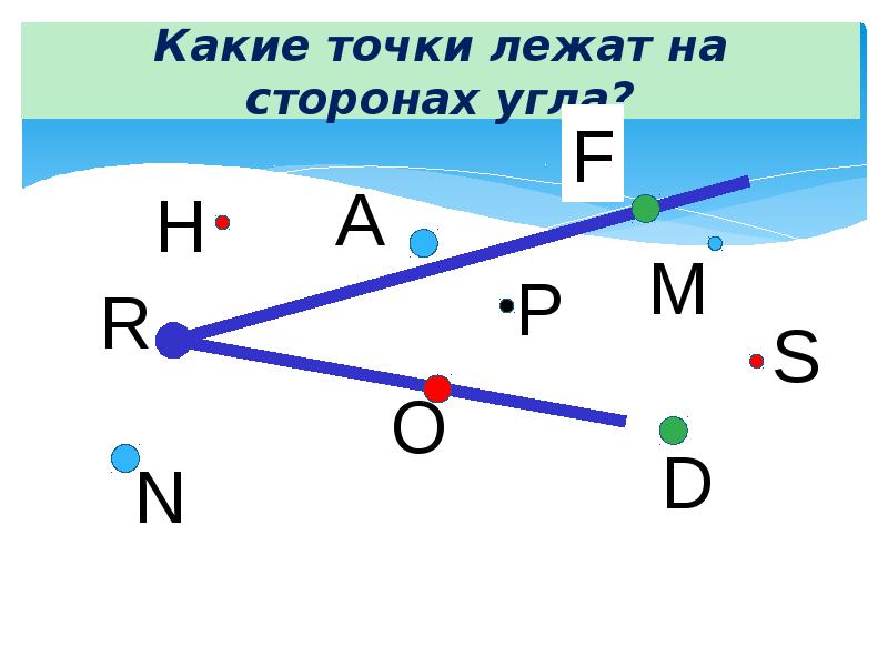 В какой точке 5 2. Обозначение угла с точкой. Знак точка лежит на прямой. Какие точки лежат на сторонах. Гамма угол обозначение.