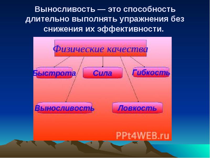 Презентация спортивная метрология