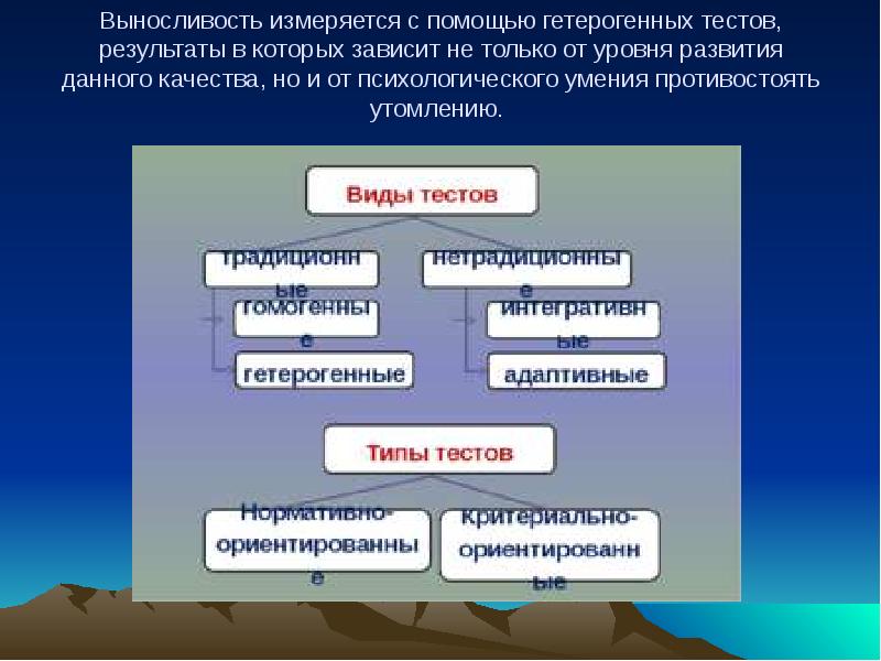 Презентация спортивная метрология